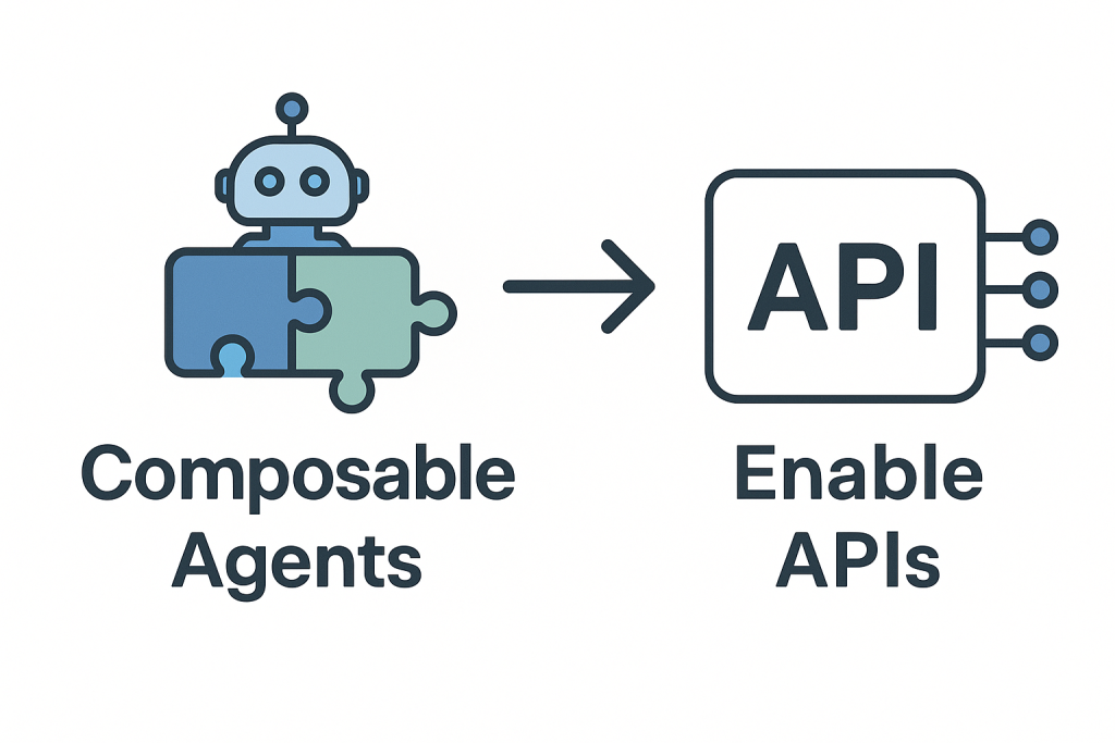 Composable agents in SaaS