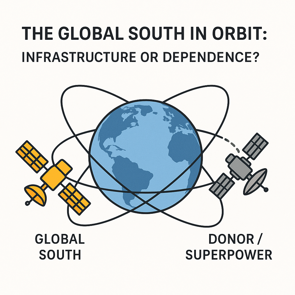 Global South space infrastructure
