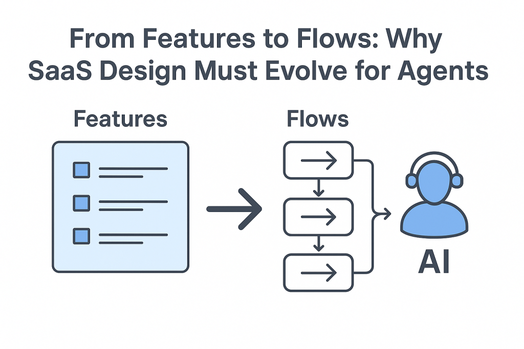 SaaS design for AI agents