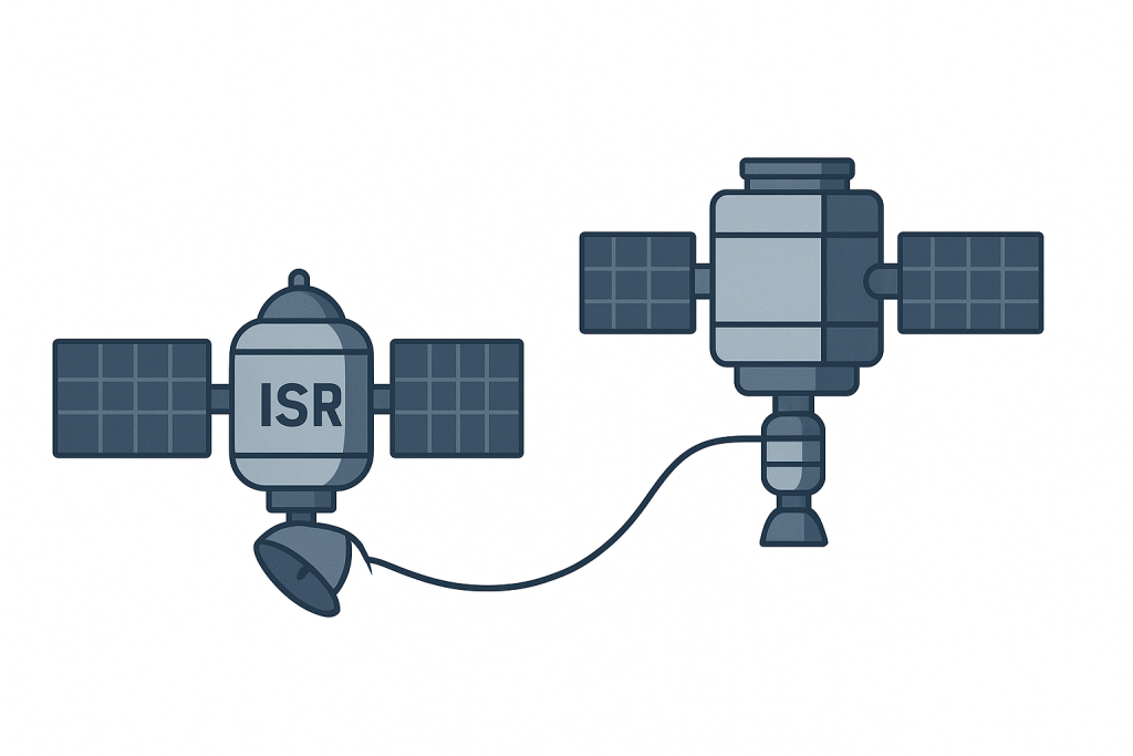 in-space refueling for ISR missions