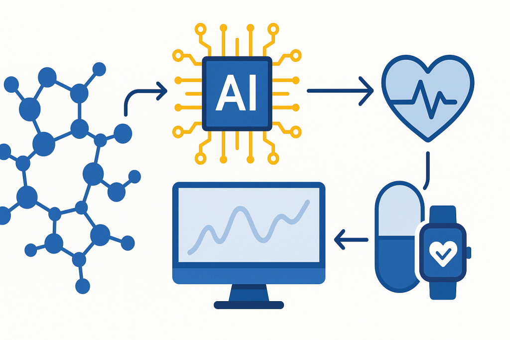 AI is reshaping drug design with real-time patient data and biosensors. Here's how treatment adapts as you respond.