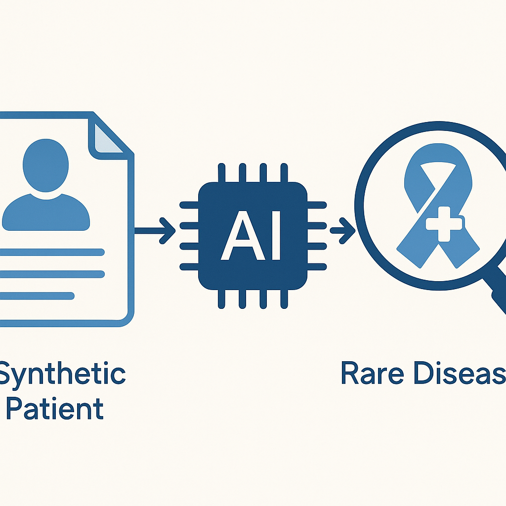 How synthetic cohorts boost rare-disease AI so uncommon patterns are recognized sooner and safer.